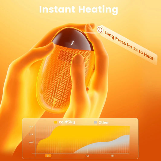 Rechargeable Magnetic Hand Warmer Set, Digital Display Portable Pocket Heater, 2-Piece Electric Heating Glove Accessories