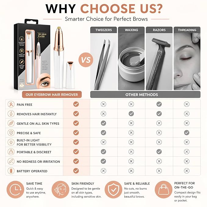 Eyebrow Trimmer & Facial Hair Remover for Women with LED Light