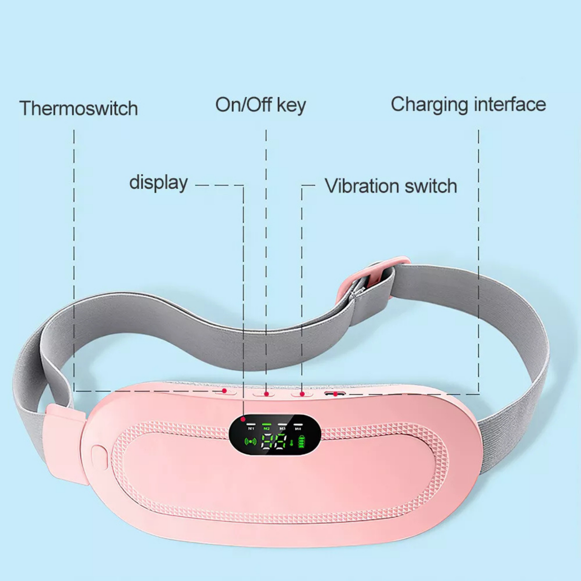Menstrual Pain Relief Heating & Massage Belt – Fast Heat Therapy for Cramps, Back & Abdominal Comfort Zenifie
