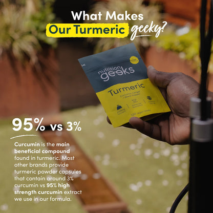 Turmeric Tablets 2000mg + Ginger + Black Pepper | 120 Tablets - UK Supplement