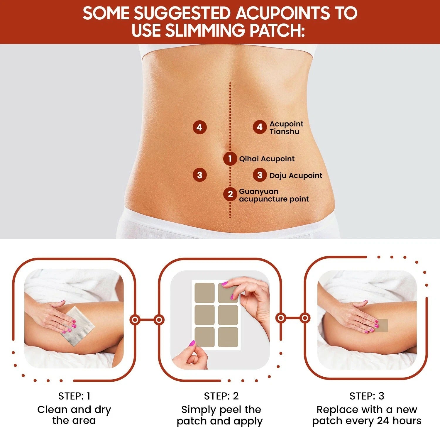 Slimming 60 Patches for Waist,Belly,Thighs, Butt & Other Body Part 2 Months Pack