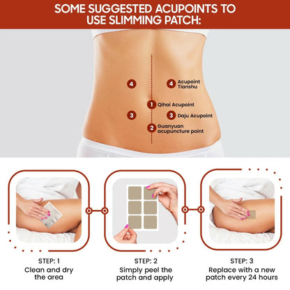 Slimming 60 Patches for Waist,Belly,Thighs, Butt & Other Body Part 2 Months Pack