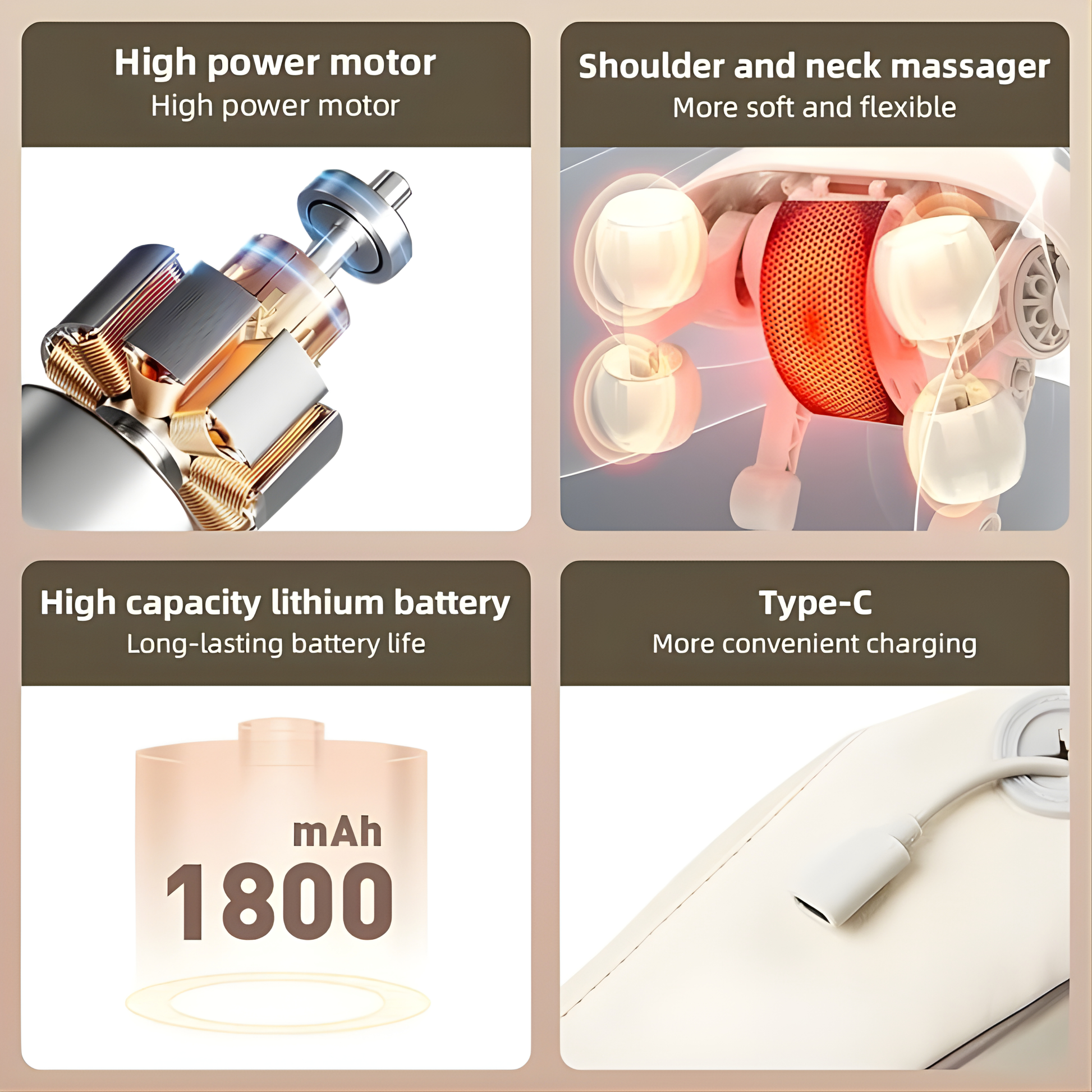 Shiatsu Neck & Back Massager with Heat – Deep Tissue Pain Relief Zenifie