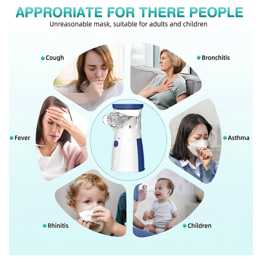 Mini Portable Mesh Nebulizer for Adults and Kids