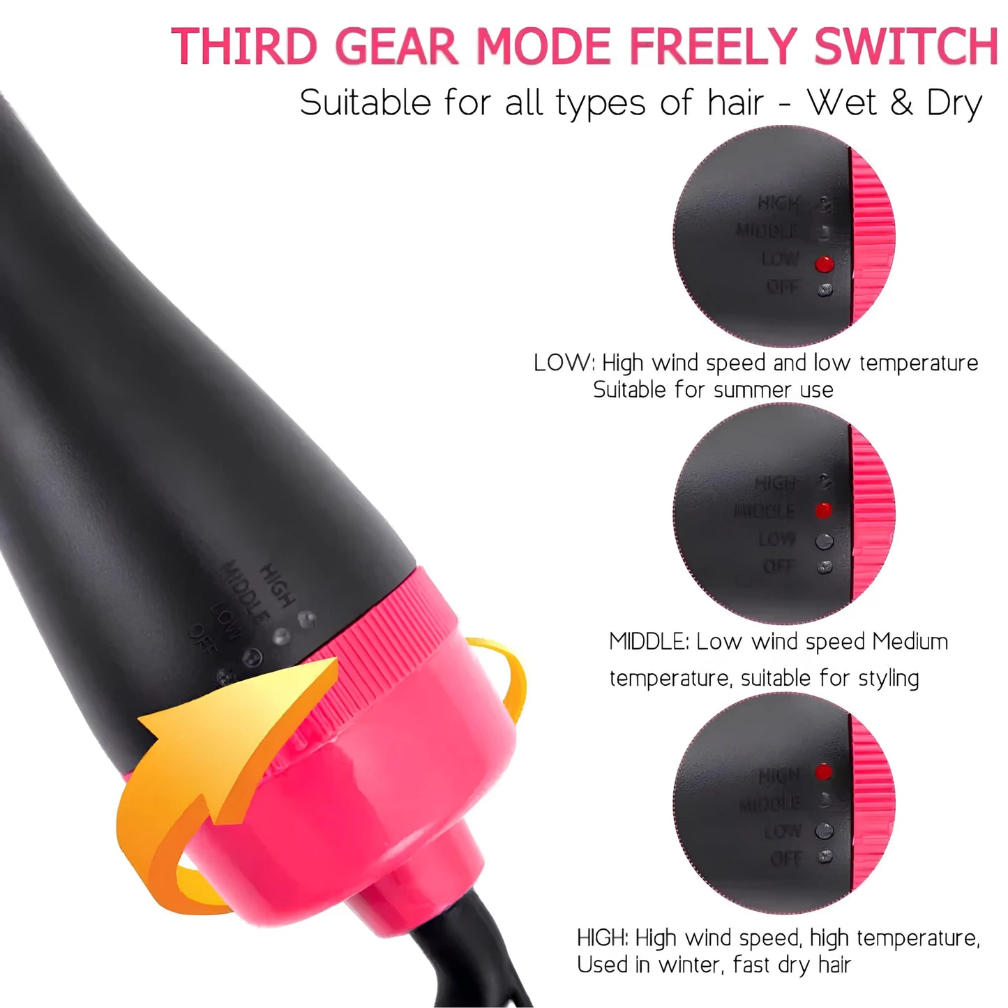 One Step Hot Air Brush (Dryer + Styler) Zenifie