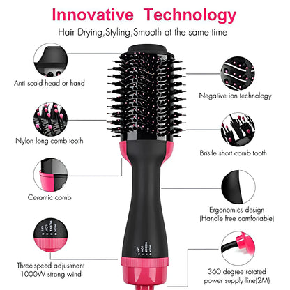 One Step Hot Air Brush (Dryer + Styler) Zenifie
