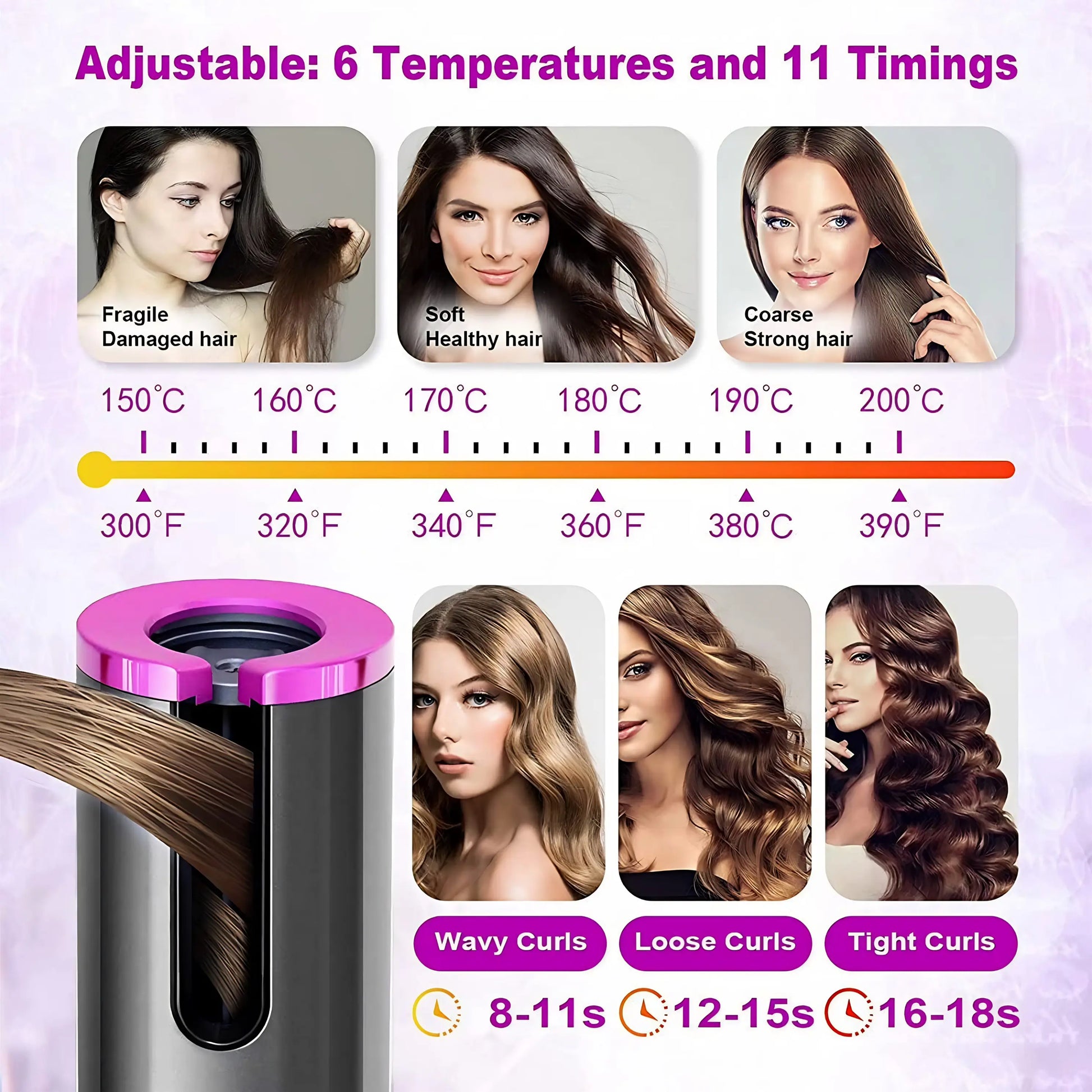 Cordless Automatic Hair Curler Portable Electric Wand Curling Iron Rechargeable Zenifie
