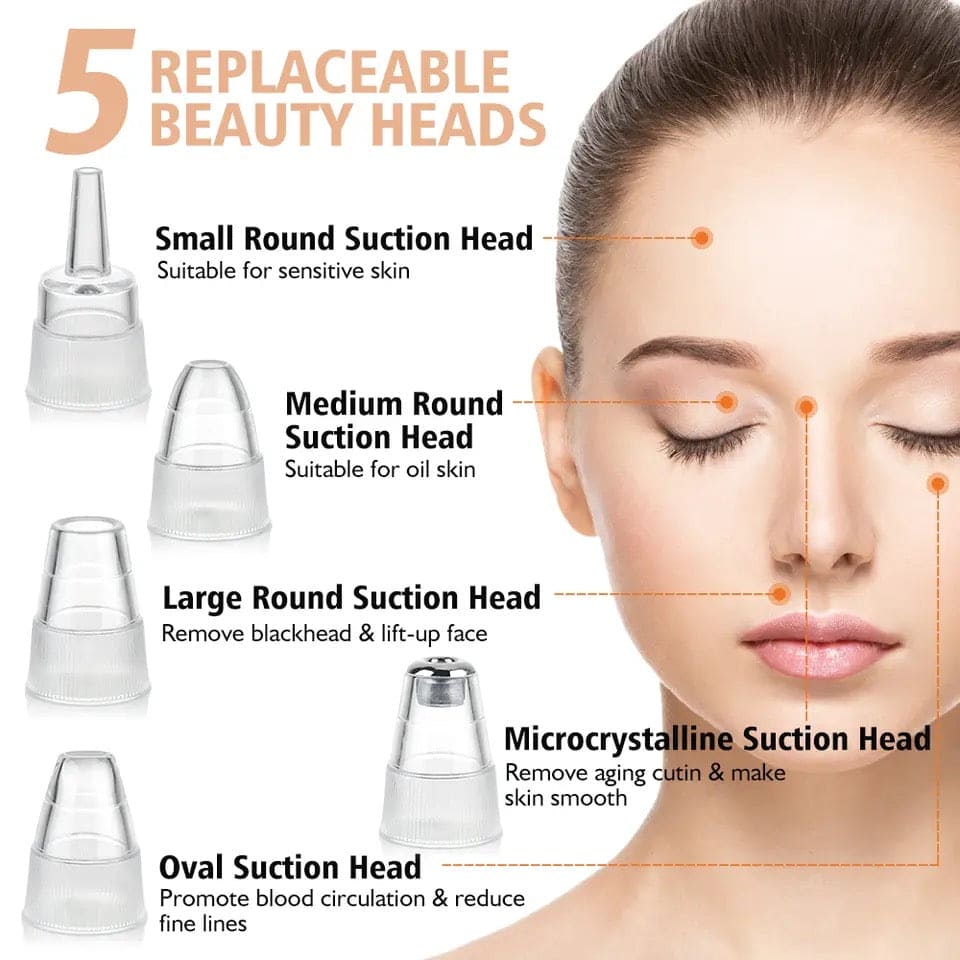 Multifunctional Cleaning Instrument Dermabrasion Blackhead Removal - Acne Treatement Zenifie