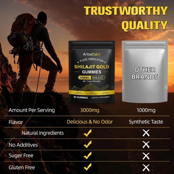 Pure Himalayan Shilajit Gummies Gold 3000MG - 60 Gummy - High Fulvic Acid