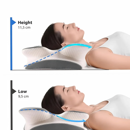 Orthopedic Butterfly Cervical Pillow – Advanced Neck & Shoulder Support for Deep, Restorative Sleep Zenifie