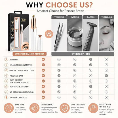 Eyebrow Trimmer & Facial Hair Remover for Women with LED Light