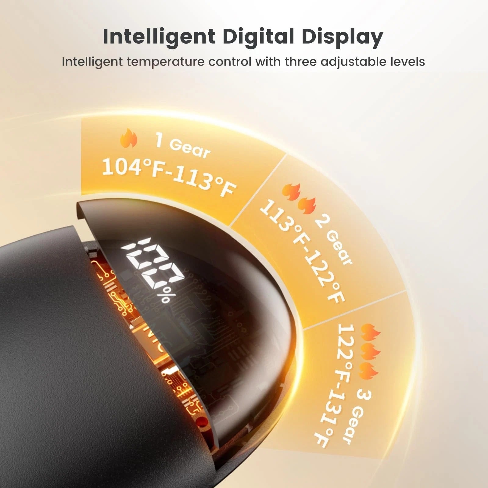 Rechargeable Magnetic Hand Warmer Set, Digital Display Portable  Pocket Heater, 2-Piece Electric Heating Glove Accessories